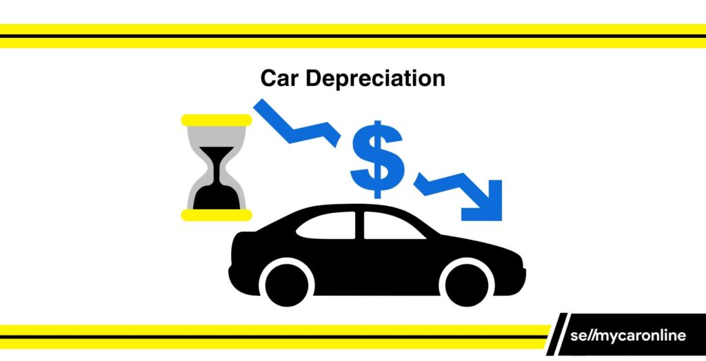 Car depreciation
